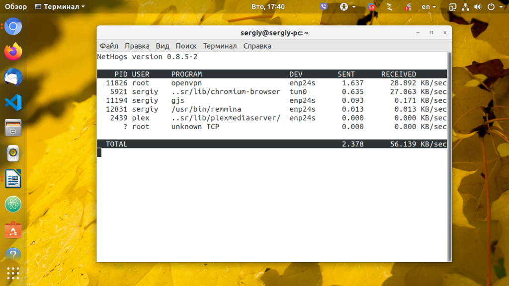 Команда nethogs в Linux